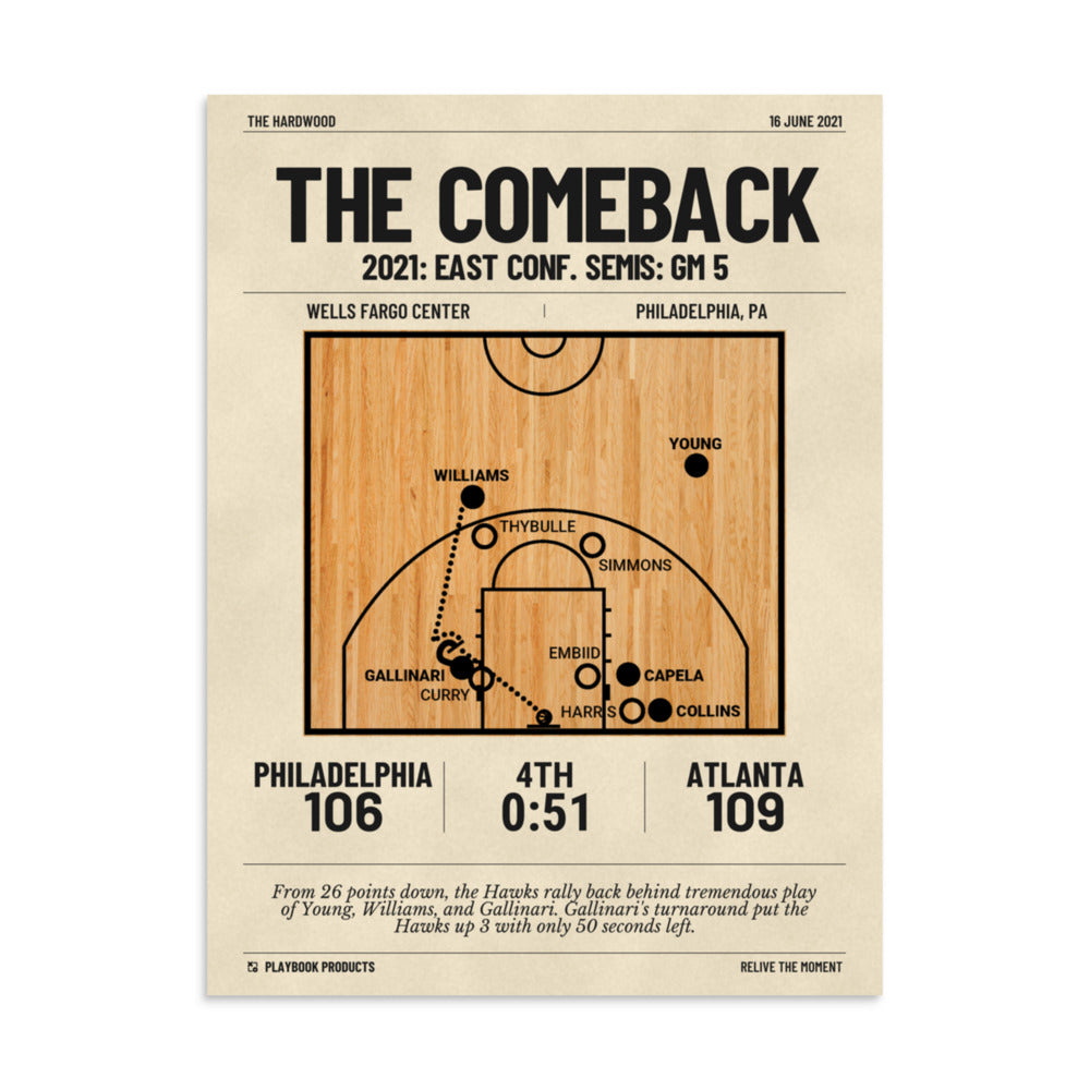 Greatest Atlanta Hawks Plays Poster: The Comeback (2021)