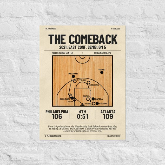 Greatest Atlanta Hawks Plays Poster: The Comeback (2021)