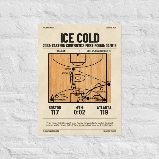 Greatest Atlanta Hawks Plays Poster: Ice Cold (2023)