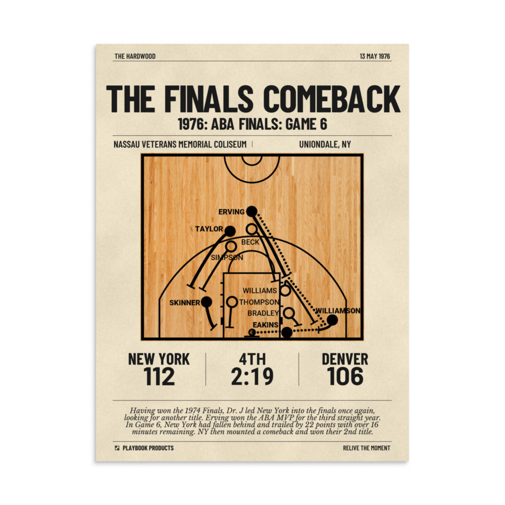 Greatest Brooklyn Nets Plays Poster: The Finals Comeback (1976)