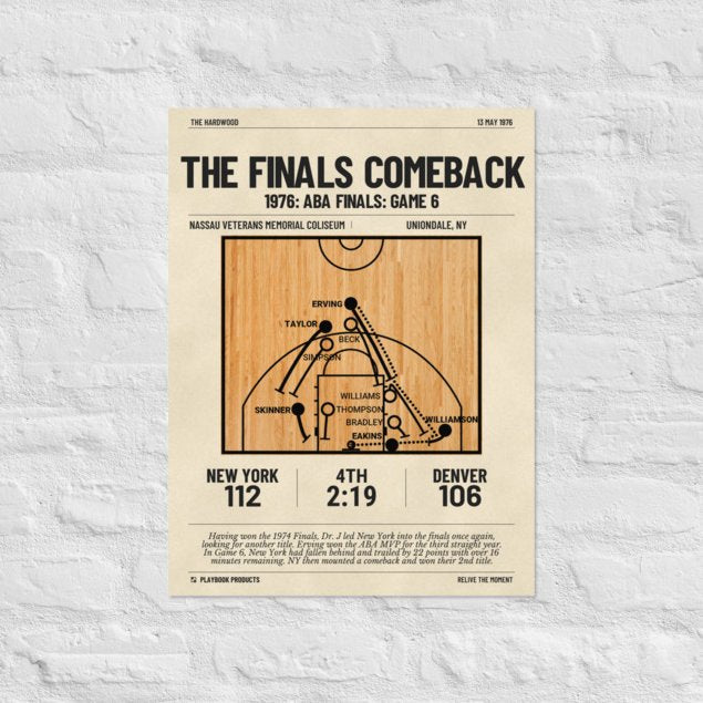 Greatest Brooklyn Nets Plays Poster: The Finals Comeback (1976)
