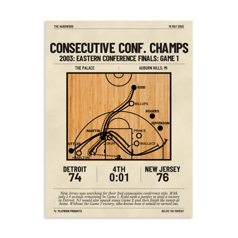 Greatest Brooklyn Nets Plays Poster: Consecutive Conf. Champs (2003)