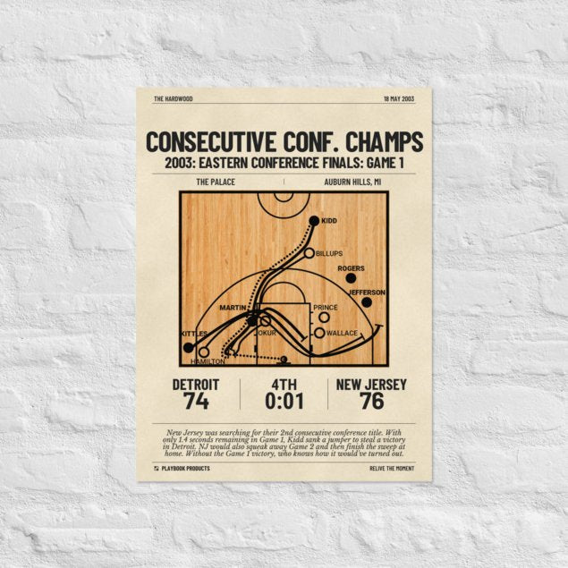 Greatest Brooklyn Nets Plays Poster: Consecutive Conf. Champs (2003)