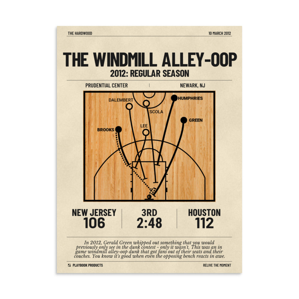 Greatest Brooklyn Nets Plays Poster: The windmill alley-oop (2012)