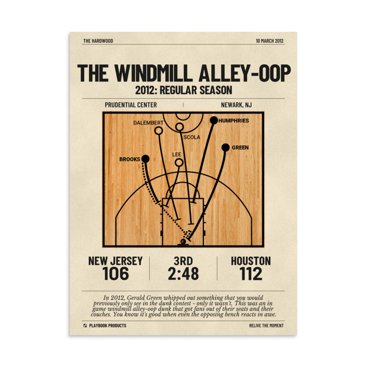 Greatest Brooklyn Nets Plays Poster: The windmill alley-oop (2012)