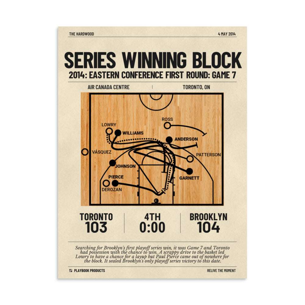 Greatest Brooklyn Nets Plays Poster: Series winning block (2014)