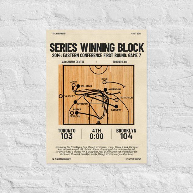 Greatest Brooklyn Nets Plays Poster: Series winning block (2014)