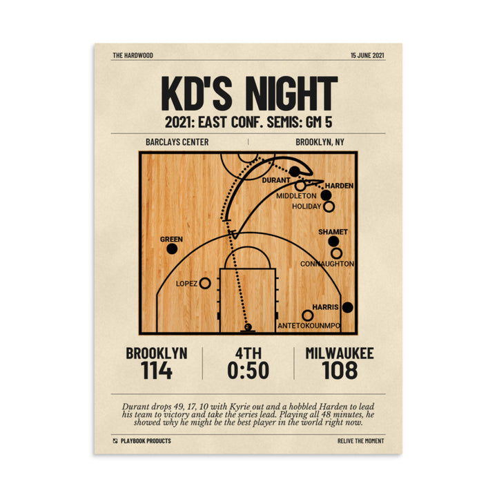Greatest Brooklyn Nets Plays Poster: KD's night (2021)