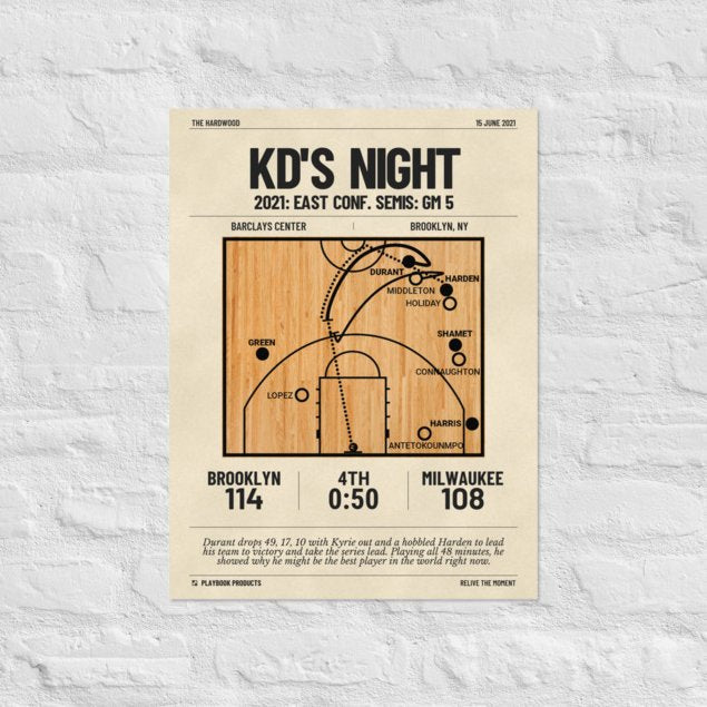 Greatest Brooklyn Nets Plays Poster: KD's night (2021)