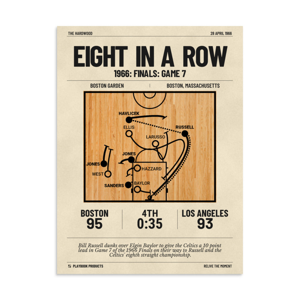 Greatest Boston Celtics Plays Poster: Eight in a row (1966)