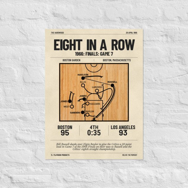 Greatest Boston Celtics Plays Poster: Eight in a row (1966)