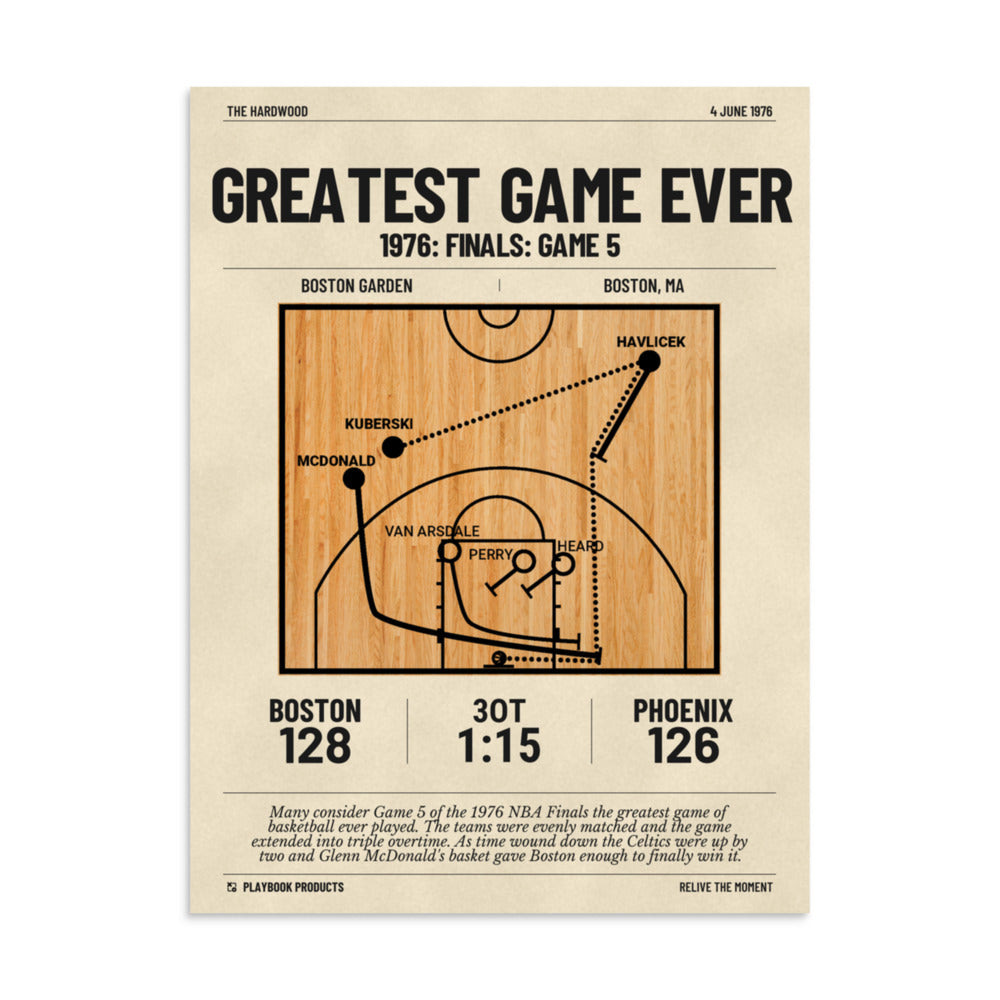 Greatest Boston Celtics Plays Poster: Greatest Game Ever (1976)