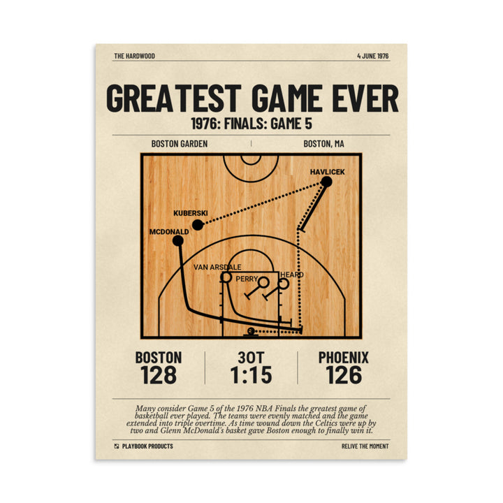 Greatest Boston Celtics Plays Poster: Greatest Game Ever (1976)