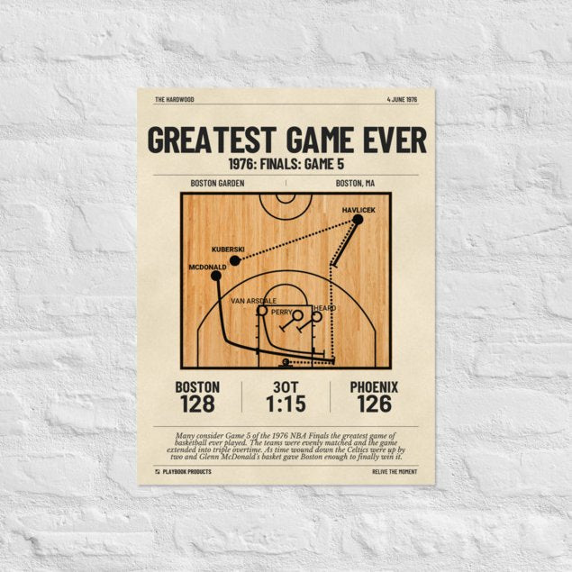 Greatest Boston Celtics Plays Poster: Greatest Game Ever (1976)