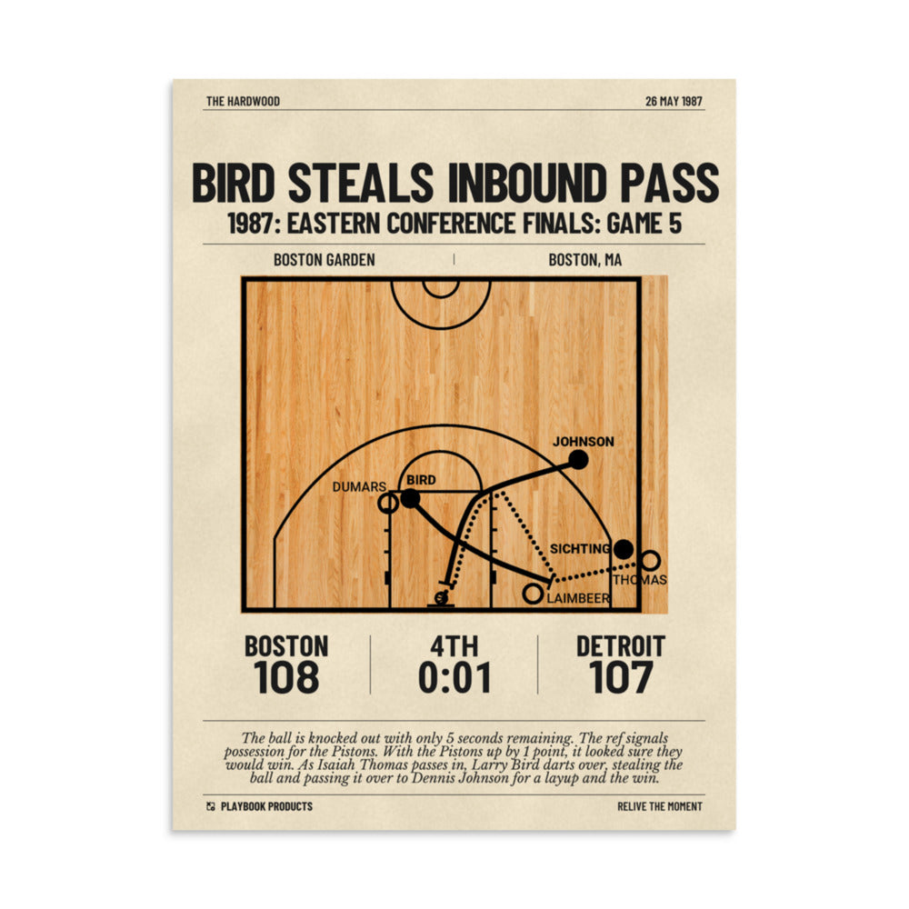 Greatest Boston Celtics Plays Poster: Bird steals inbound pass (1987)