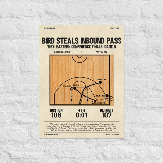 Greatest Boston Celtics Plays Poster: Bird steals inbound pass (1987)