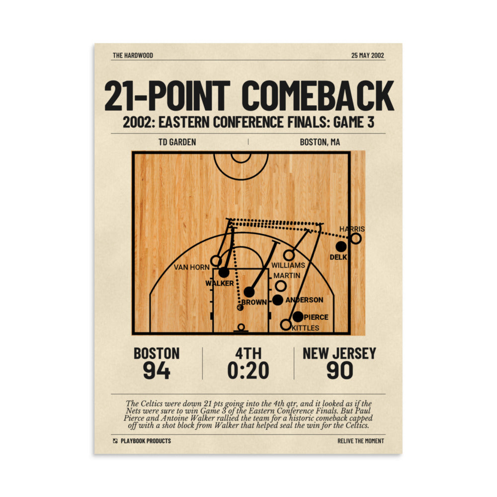 Greatest Boston Celtics Plays Poster: 21-point comeback (2002)