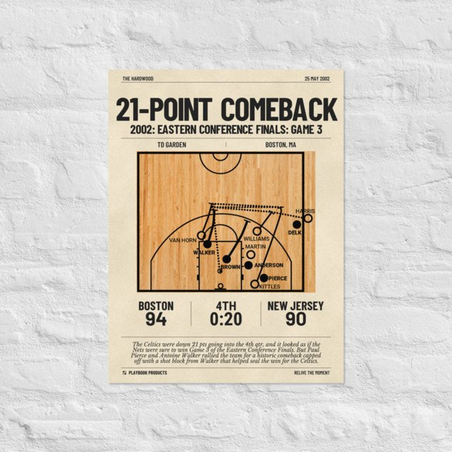 Greatest Boston Celtics Plays Poster: 21-point comeback (2002)