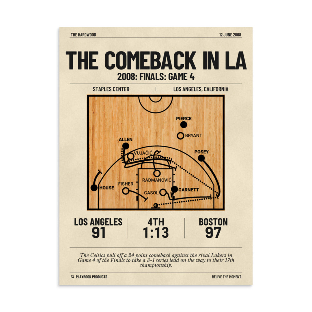Greatest Boston Celtics Plays Poster: The comeback in LA (2008)