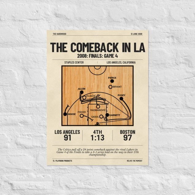 Greatest Boston Celtics Plays Poster: The comeback in LA (2008)