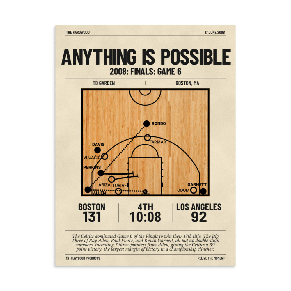 Greatest Boston Celtics Plays Poster: Anything is possible (2008)