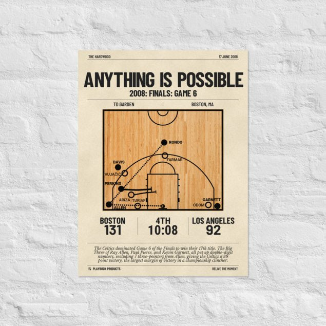 Greatest Boston Celtics Plays Poster: Anything is possible (2008)