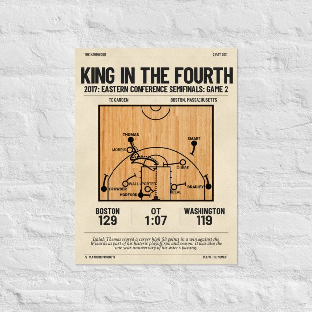 Greatest Boston Celtics Plays Poster: King in the Fourth (2017)