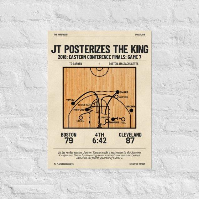 Greatest Boston Celtics Plays Poster: JT posterizes the King (2018)