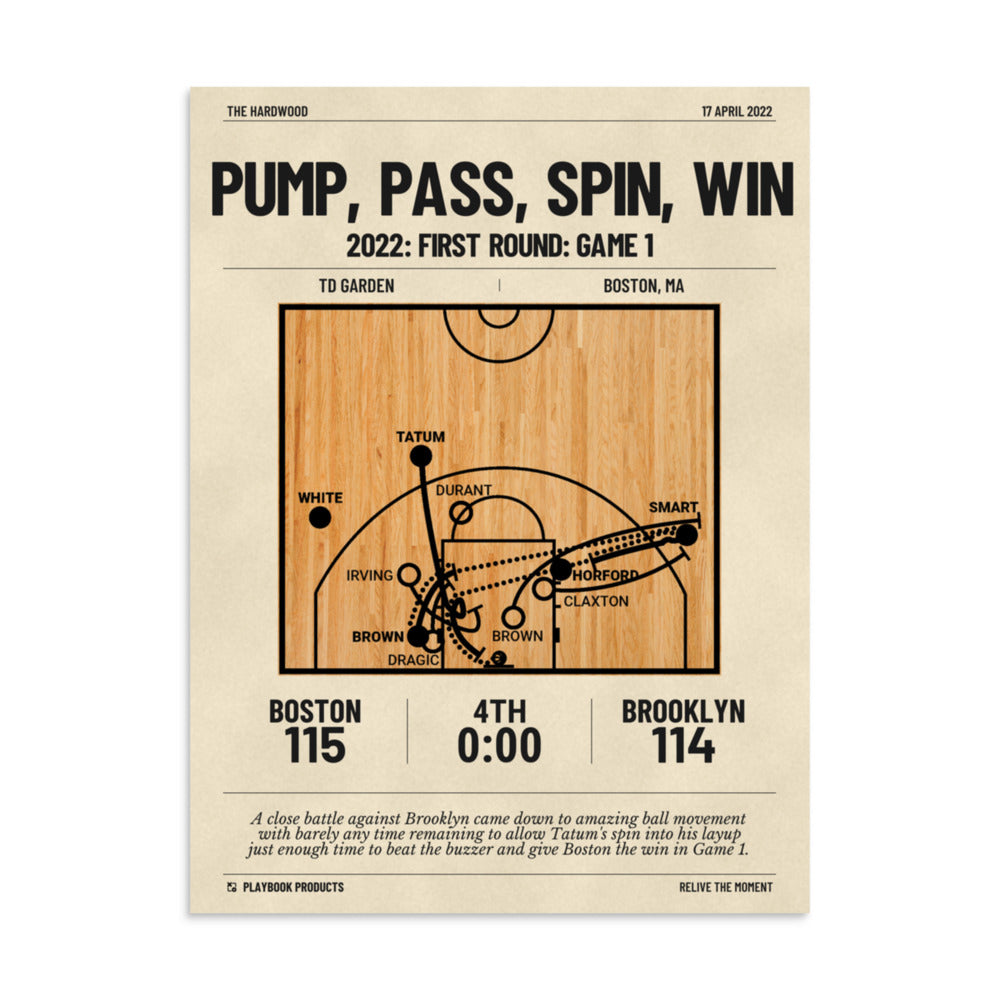 Greatest Boston Celtics Plays Poster: Pump, Pass, Spin, Win (2022)
