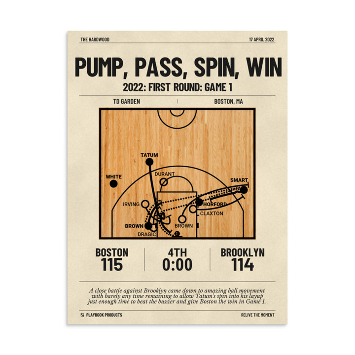 Greatest Boston Celtics Plays Poster: Pump, Pass, Spin, Win (2022)