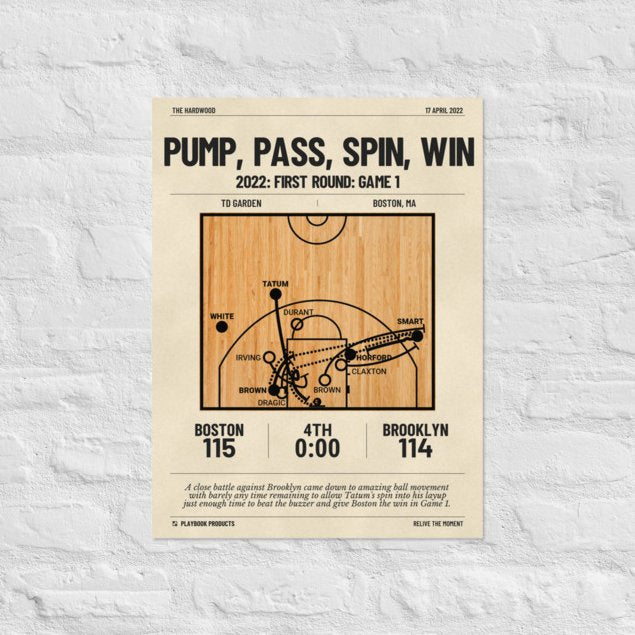 Greatest Boston Celtics Plays Poster: Pump, Pass, Spin, Win (2022)