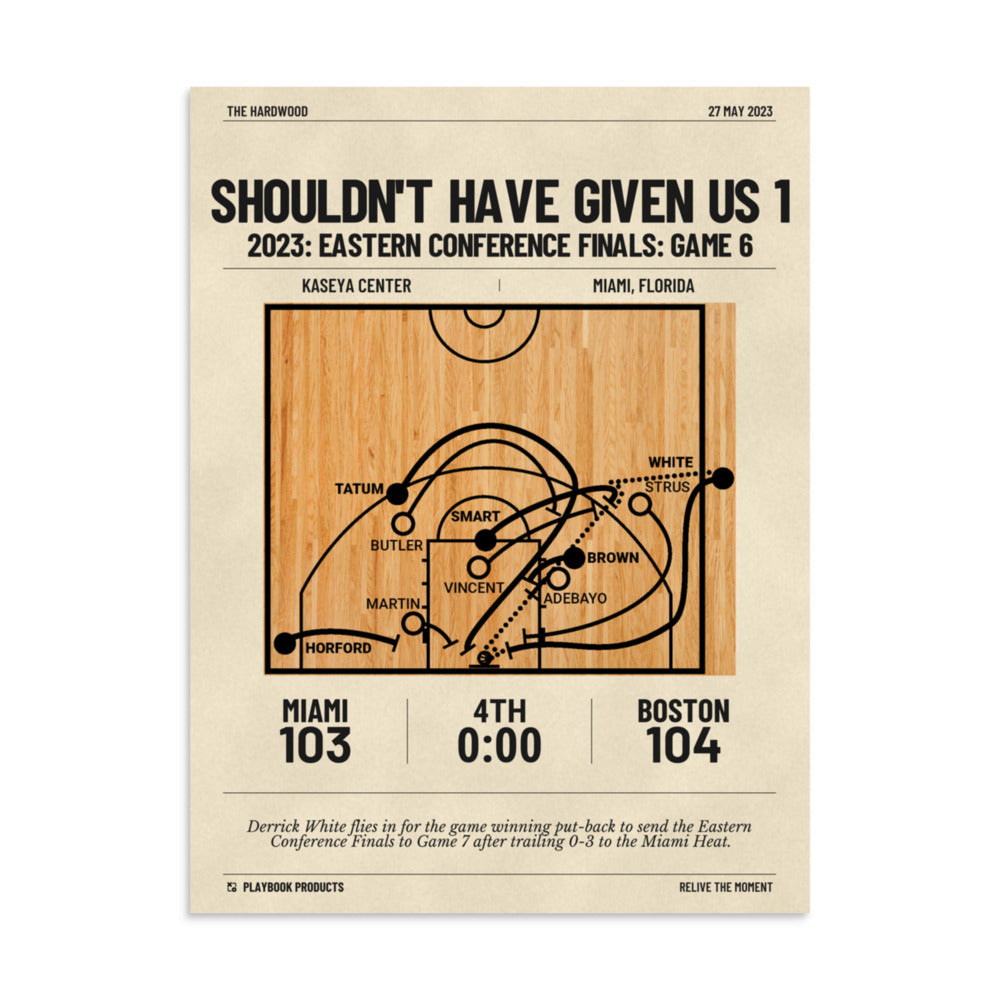 Greatest Boston Celtics Plays Poster: Shouldn't have given us 1 (2023)