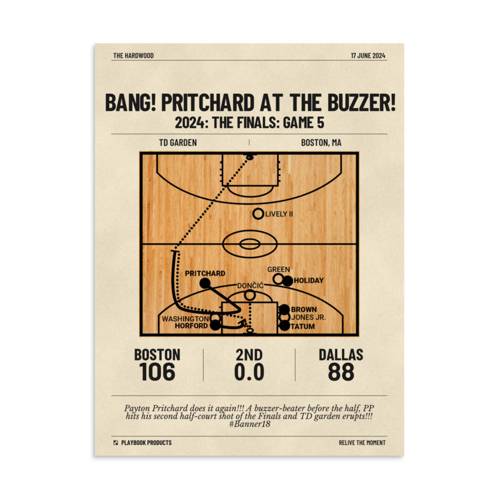Greatest Boston Celtics Plays Poster: BANG! Pritchard at the buzzer! (2024)