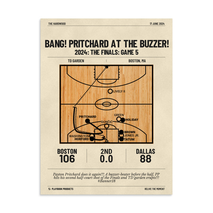 Greatest Boston Celtics Plays Poster: BANG! Pritchard at the buzzer! (2024)