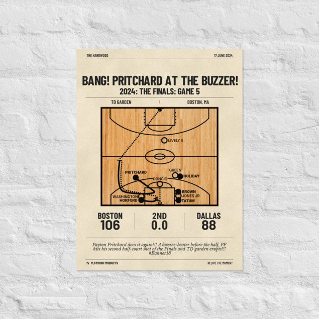 Greatest Boston Celtics Plays Poster: BANG! Pritchard at the buzzer! (2024)