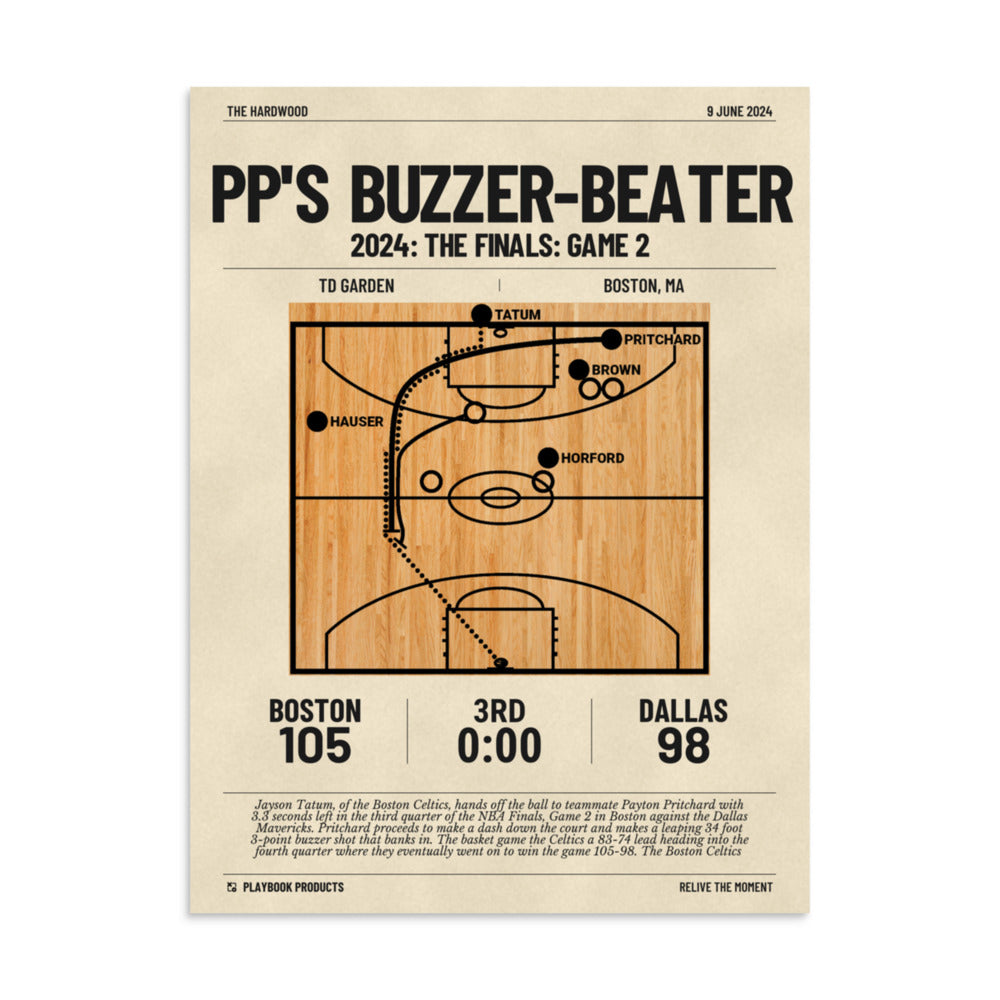 Greatest Boston Celtics Plays Poster: PP's Buzzer-Beater (2024)