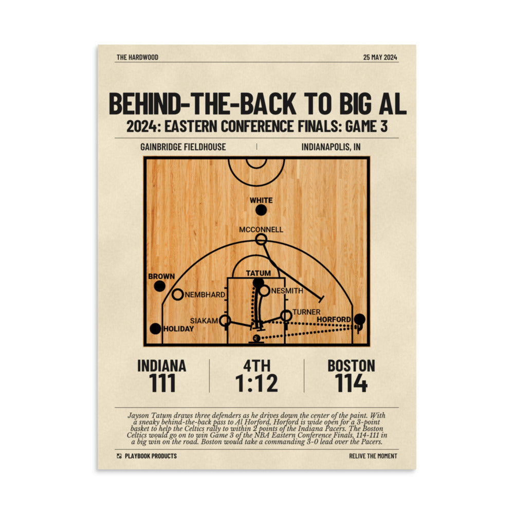 Greatest Boston Celtics Plays Poster: Behind-the-Back to Big Al (2024)