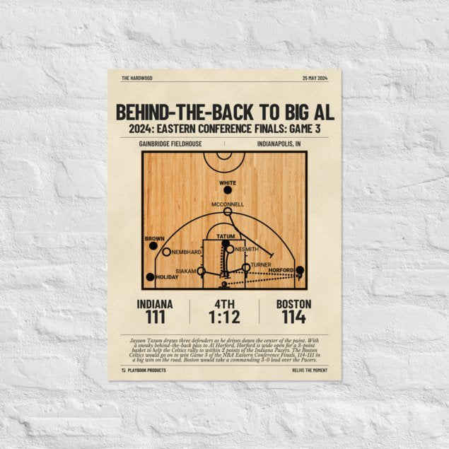 Greatest Boston Celtics Plays Poster: Behind-the-Back to Big Al (2024)
