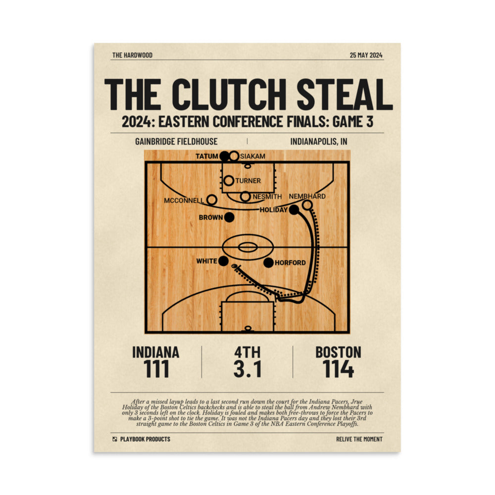Greatest Boston Celtics Plays Poster: The Clutch Steal (2024)