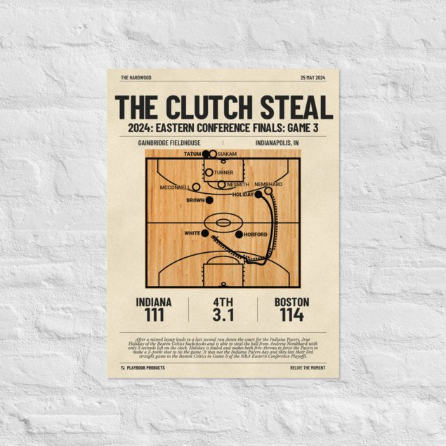 Greatest Boston Celtics Plays Poster: The Clutch Steal (2024)
