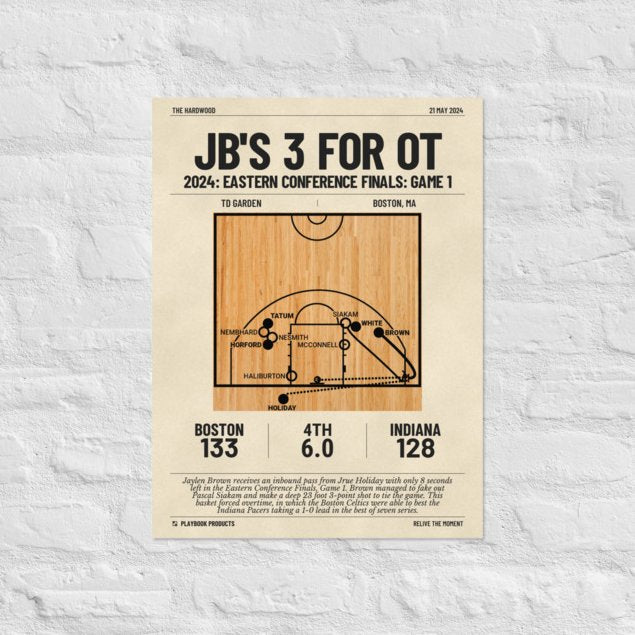 Greatest Boston Celtics Plays Poster: JB's 3 for OT (2024)