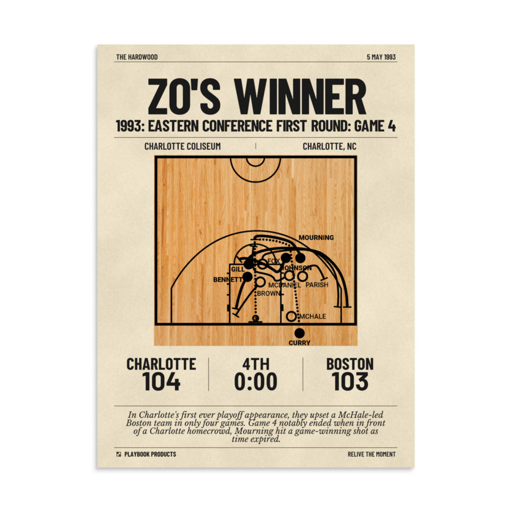 Greatest Charlotte Hornets Plays Poster: Zo's winner (1993)