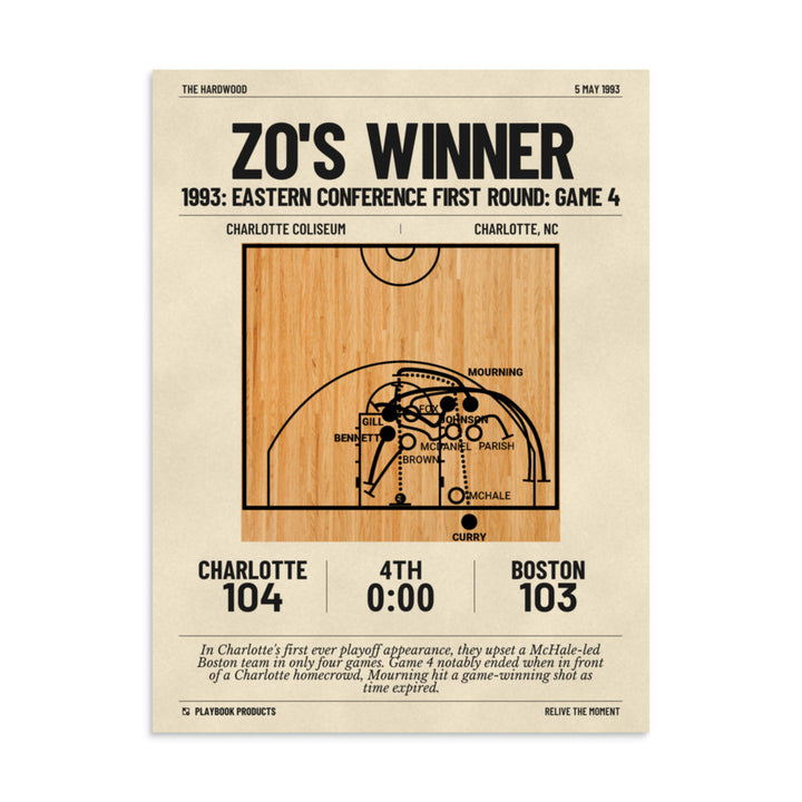 Greatest Charlotte Hornets Plays Poster: Zo's winner (1993)