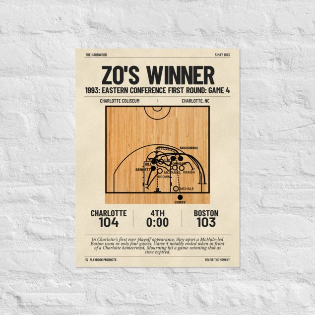Greatest Charlotte Hornets Plays Poster: Zo's winner (1993)