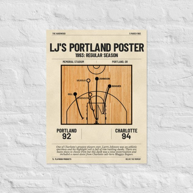 Greatest Charlotte Hornets Plays Poster: LJ's Portland Poster (1993)