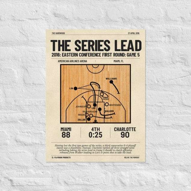 Greatest Charlotte Hornets Plays Poster: The Series Lead (2016)