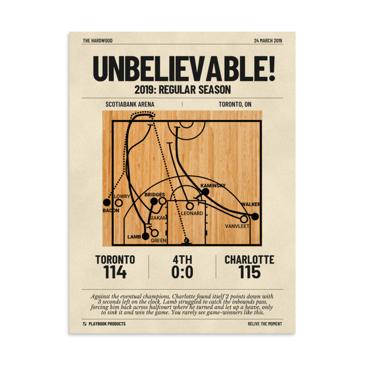 Greatest Charlotte Hornets Plays Poster: Unbelievable! (2019)