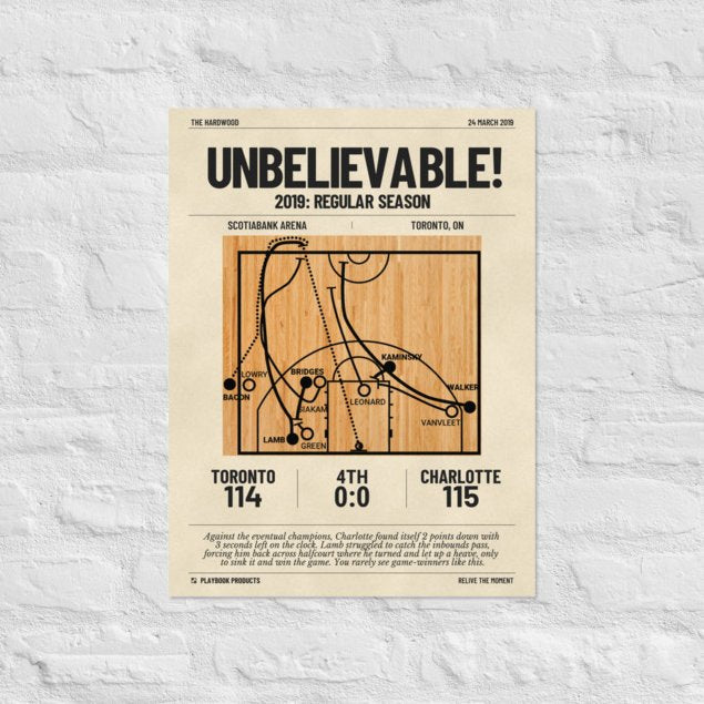 Greatest Charlotte Hornets Plays Poster: Unbelievable! (2019)