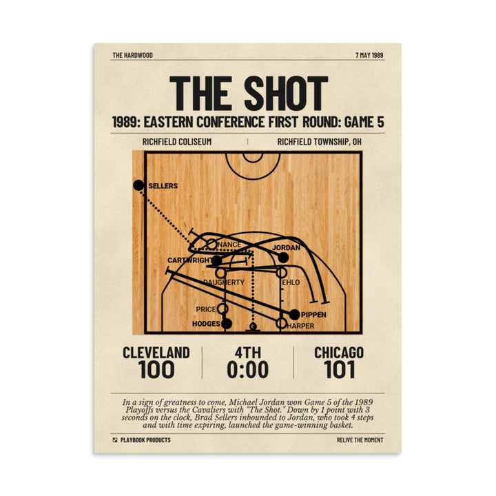 Greatest Chicago Bulls Plays Poster: The Shot (1989)