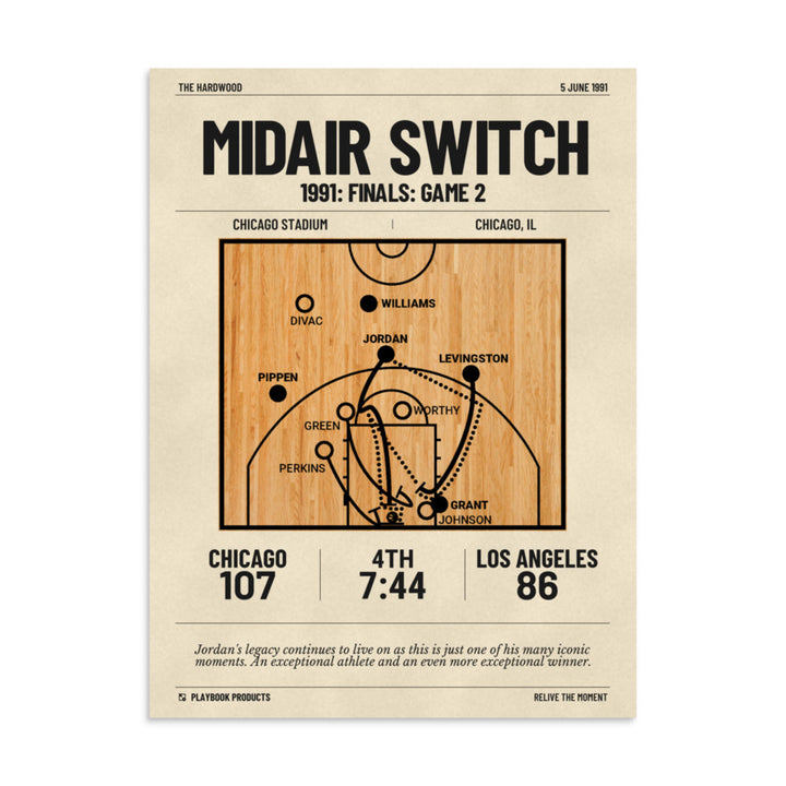 Greatest Chicago Bulls Plays Poster: Midair Switch (1991)